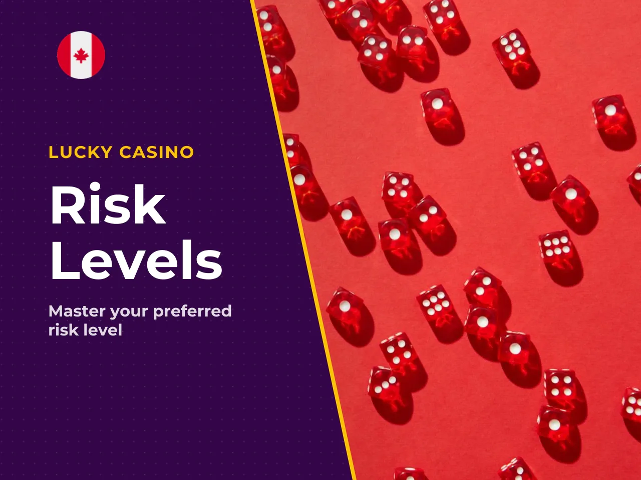 Low, medium and high risk compared