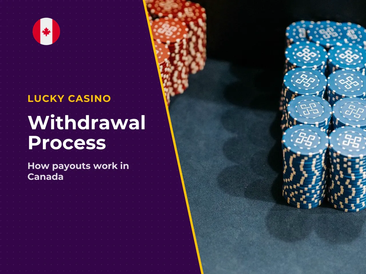 2.1. Overview of the Withdrawal Lifecycle