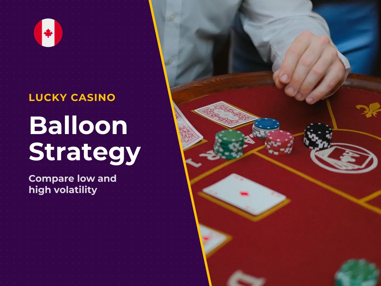 Cautious and risky Balloon strategies compared